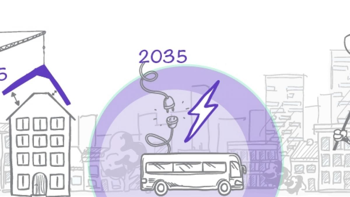 La valeur de l'action pour le climat, c'est quoi ?