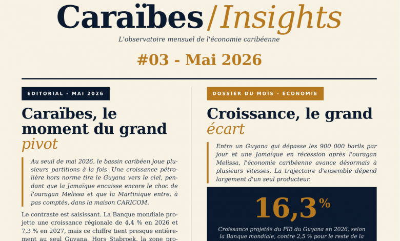 caraibes_insights_economie_mai2026_couverture